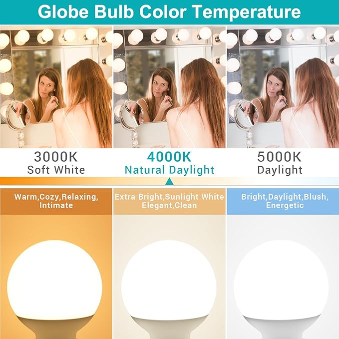 LED Light Bulb, G120 Large Globe Bulb, 15W(150W 200W Equivalent) Led Bulbs Natural White 4000K 1800LM, CRI90+, Non-Dimmable, E26 Base, Perfect for Kitchen Living Room Office