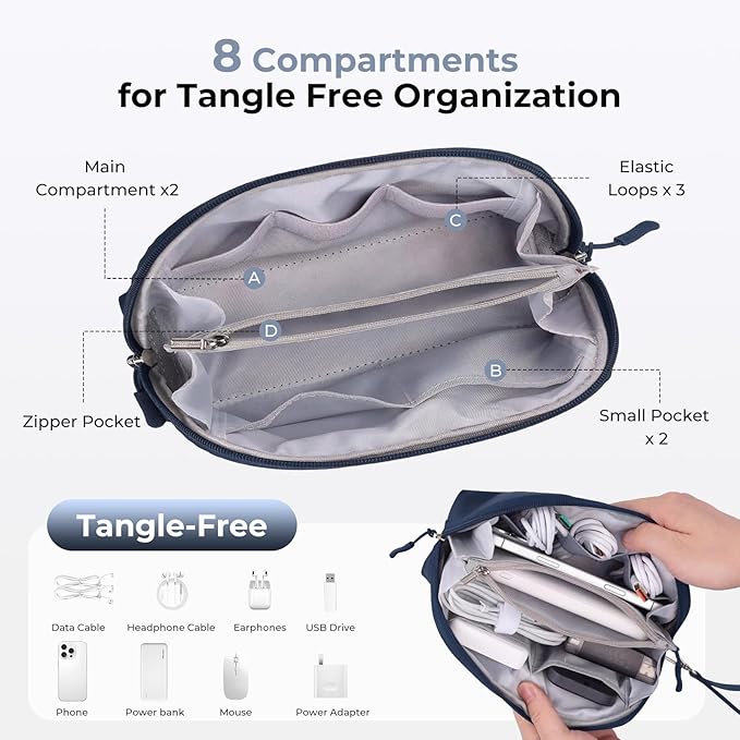 FYY Travel Cable Organizer - 8 Compartments Lightweight Water Resistant Tech Pouch with Wrist Strap, Portable Electronic Accessories Case for Cord Charger Storage for Travel Home Office, Navy (Small)