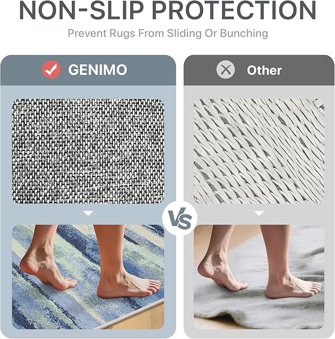 GENIMO 5X7 Washable Modern Area Rugs for Living Room, Non-Slip Low Pile Chenille Print Rug, Soft Rugs for Bedroom Dining Room Home Office, Sage & Tide