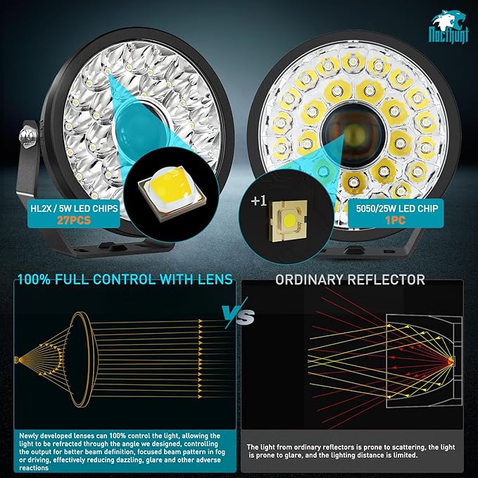 Nilight 9 Inch LED Offroad Driving Lights with DRL 2 PCS 160 W Round Hyper Spot Beam Offroad Light w/ 12 AWG DT Connector Wiring Harness Kit for Jeep Truck ATV UTV SUV