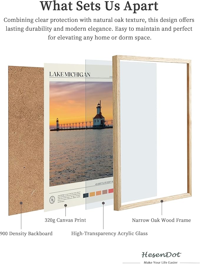 HesenDot Natural OAK Wood Lake Michigan Framed Wall Art,12x16in Lighthouse Sunset Canvas Wall Print,Classic Urban Coastal Lake Wall Decor for Living Room Bedroom Office Gallery, Set of 1