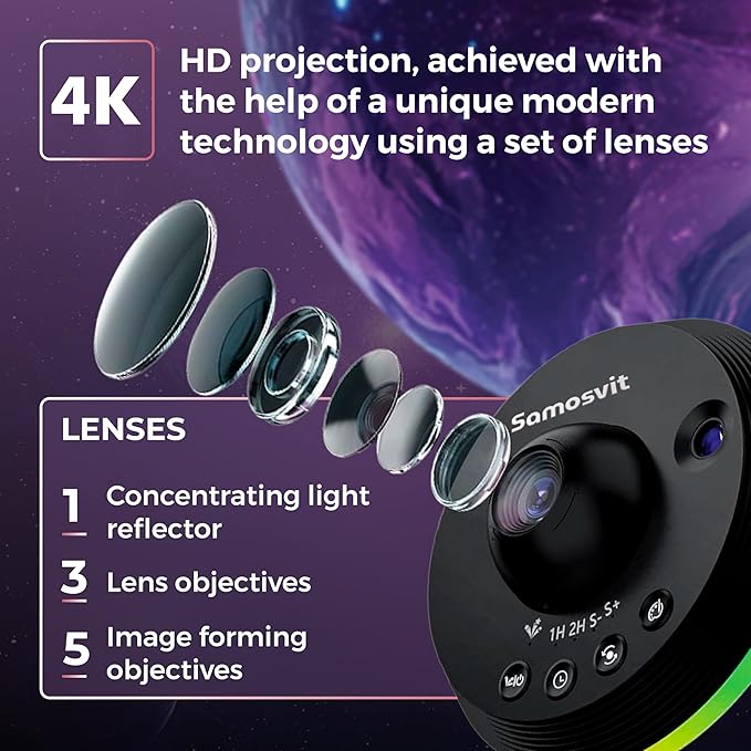 4K Home Planetarium Galaxy Projector for Bedroom - Nightlight for Kids Room– Star Lights for Bedroom - Meteor Effect Ceiling Lights Projector with 7 Thematic Nebula - Gift for Kids Adult
