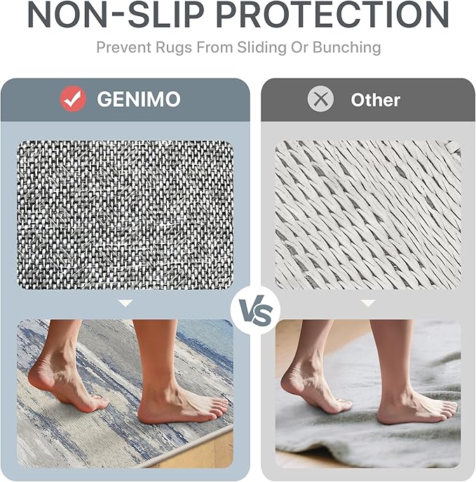 GENIMO 5X7 Washable Modern Area Rugs for Living Room, Non-Slip Low Pile Chenille Print Rug, Soft Rugs for Bedroom Dining Room Home Office, Indigo Drift