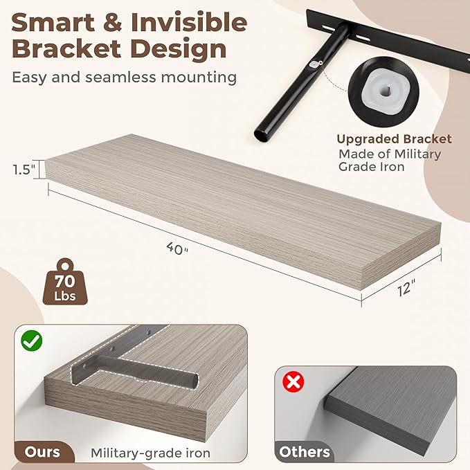 Fun Memories 12 Inch Deep Floating Shelves, 40 x 12 Floating Shelves for Wall Set of 2, Extra Deeper Hanging Wood Wall Shelves for Bedroom, Living Room, Kitchen, Grey