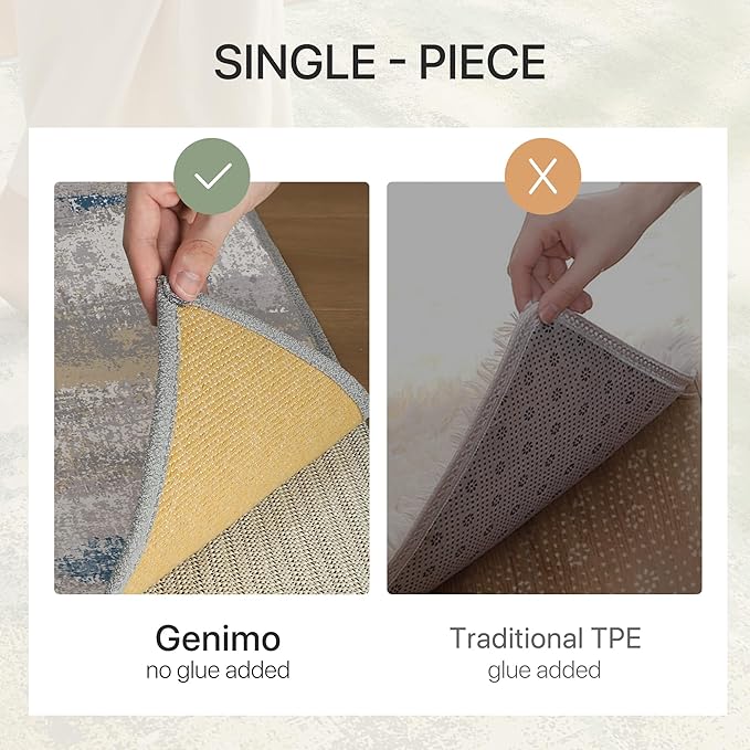 GENIMO No Crease Non Slip 8x10 Area Rugs for Living Room, Craft Woven Modern Rug, Soft Floor Carpet, Single-Piece Rugs for Bedroom, Dining Room, Office, Blue