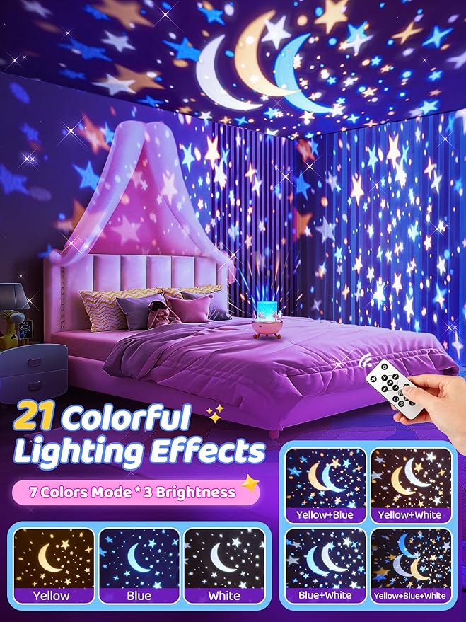 Staryou Sound Machine Baby Night Light Projector, 15 White Noise | 21 Colors | 15 Films Toddler Night Light for Kids, Remote Control Baby White Noise Machine, Unicorn Toys for Girls