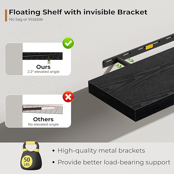 Fun Memories 55 Inch Floating Shelves for Wall, Fireplace Mantel Shelf with Invisible Heavy Duty Bracket, 8 Inch Deep Storage Shelf for Living Room, Kitchen, Farmhouse, Black