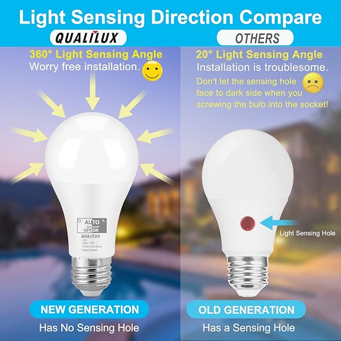 Qualilux Dusk to Dawn Light Bulbs, Auto On/Off Light Sensing LED Bulbs Outdoor, Soft White, A19 2-Pack, 12W 1000LM 75W Equivalent, HQ-H021