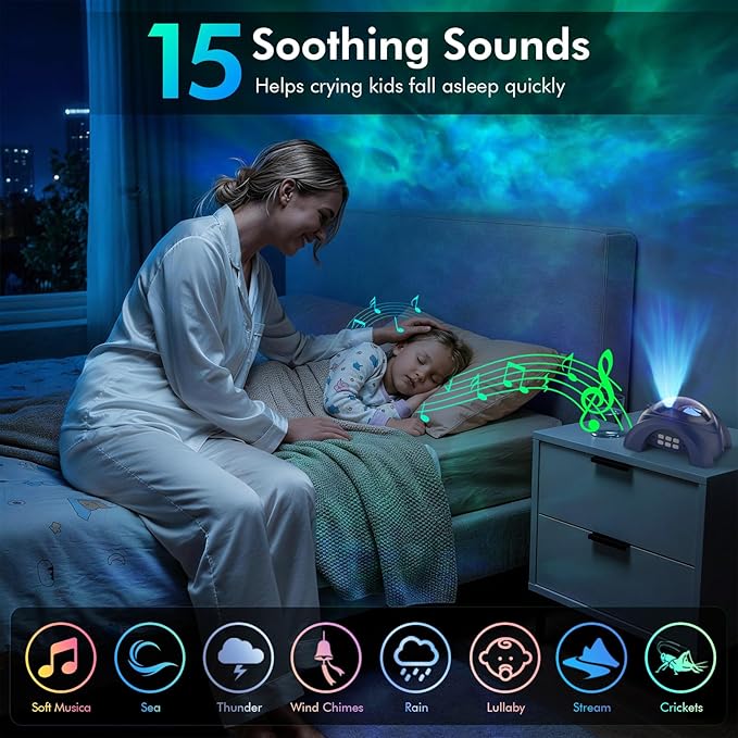 Rossetta Dual Lens Galaxy Projector, Star Projector for Bedroom with White Noise & Bluetooth Speaker, Remote, Timer, Aurora & Nebula Night Light for Party, Home Decor, Gifts for Kids Adults Teens