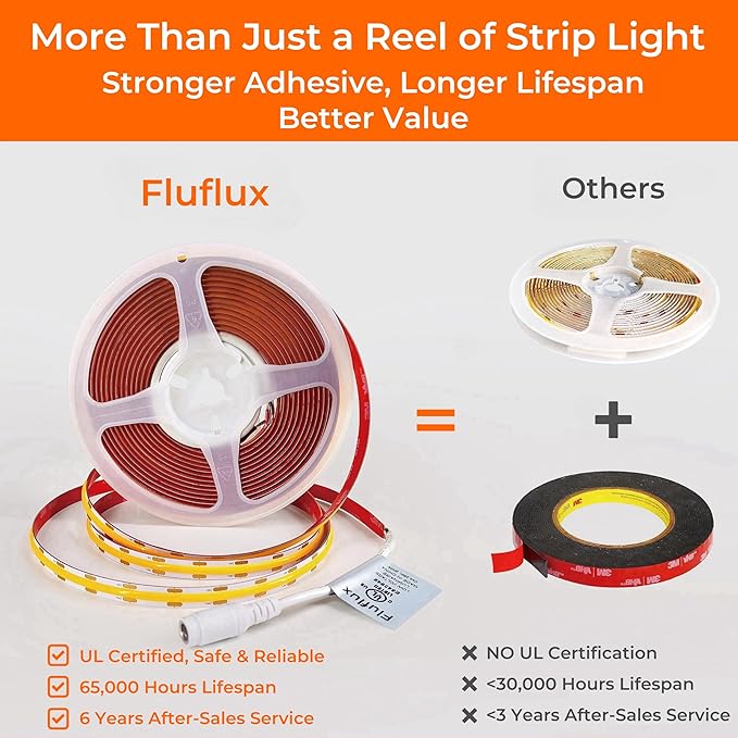 Candlelight COB LED Strip Lights 2400K, 3W/FT, 32.8FT 24V LED Tape Light with 3M VHB Backing, CRI 95, UL Listed, Cuttable, Dimmable, Bendable for Bars, Restaurants, Relaxing (NO Power Supply)