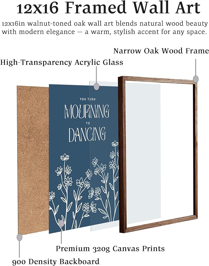 EcoHest Walnut Color OAK Wood Framed Wall Art, 12x16in Psalm 30:11 Mourning To Dancing Bible Verse Christian Wall Art, Modern Blue Bedroom Decor For Living Room Bathroom Christian Merch Gift 1Pack