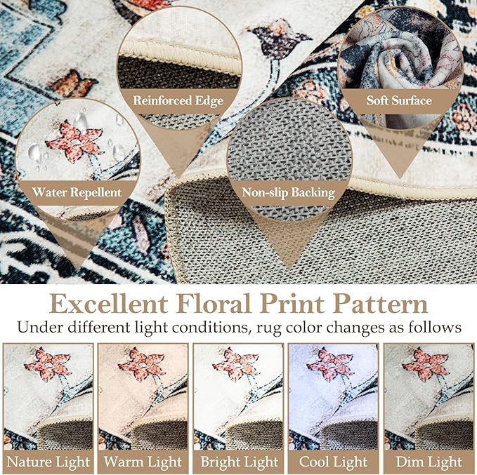 CAPALOCA Machine Washable Rugs Nursery Rug 5x7 Cute Girl Non Slip Low Pile Water Repellent Soft Print Pattern for Bedroom Indoor Decor Kids Playroom Bluebeige
