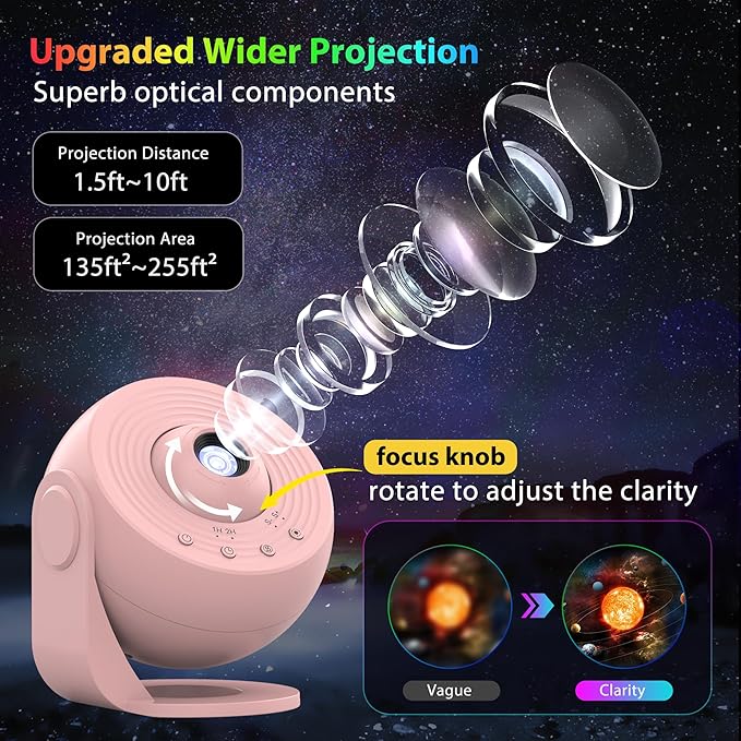 Galaxy Projector for Bedroom Pro Version, Upgraded Film Disc Star Projector for Kid 12 in 1 Planetarium Projector HD Image Adjustable Knob 360° Rotating 1/2h Timer Simple 4-Button Control