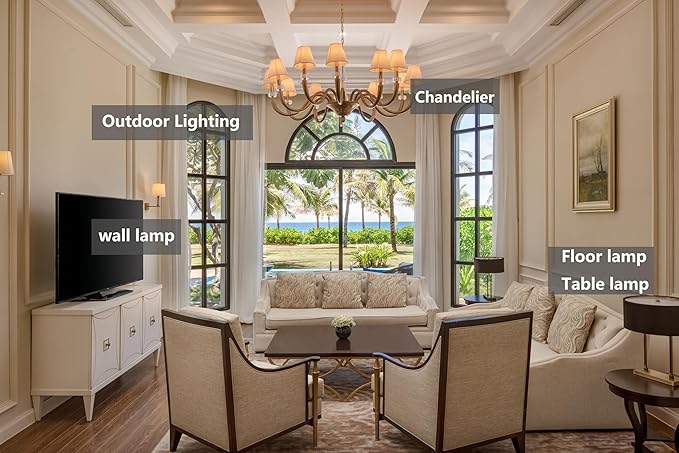 Dimmable e26 Frosted LED Edison Bulbs, 4W, Equivalent 40W, 400LM,Warm White 2700K,AC120V,ST58 Frosted Light Bulbs with 90+ CRI,Pack of 6 (4W=40W Warm White)