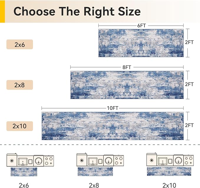 RELEANY Washable Area Rugs 2'x6' Non-Slip Modern Abstract Soft for Living Room Entryway Bedroom Nursery, Print Pattern, Blue Grey Navy Gray