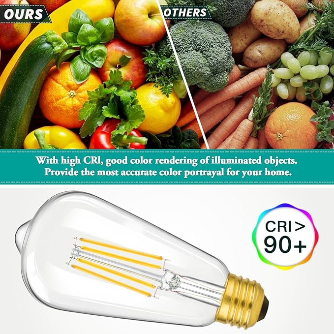 Vintage LED Edison Bulbs, 8W Equivalent 100W, 1400LM ST64 Antique LED Light Bulbs, Filament Bulbs with 90+ CRI, Warm White 2700K, E26 Medium Base, Clear Glass, Non-Dimmable, 12-Pack