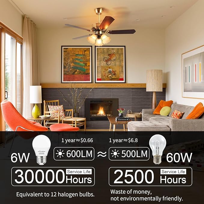 comzler Small Light Bulb, 60W Equivalent Light Bulbs, 6W 2700K Soft White, 600 Lumens Non-Dimmable LED Bulb, E26 Standard Screw Base A15/G45 Shape LED Appliance Bulb Refrigerator 8-Pack