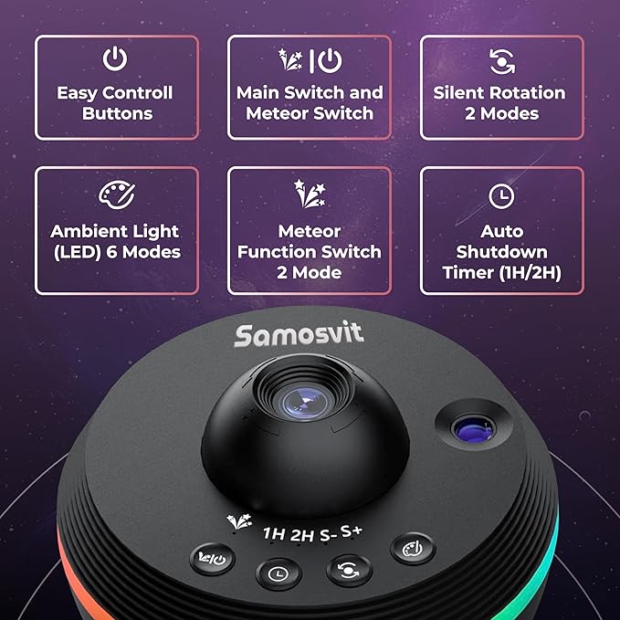 4K Home Planetarium Galaxy Projector for Bedroom - Nightlight for Kids Room– Star Lights for Bedroom - Meteor Effect Ceiling Lights Projector with 7 Thematic Nebula - Gift for Kids Adult