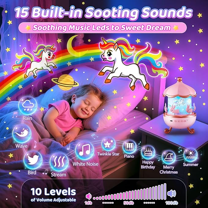 Night Light for Kids, 315 Light Modes+15 Films Unicorn Toys,15 Sound Machine Baby,Unicorn Toys for Girls Age 4-6,360°Rotate+Remote Star Light Projector for Kids Room Decor,Birthday Gift for Girl 5 7 8