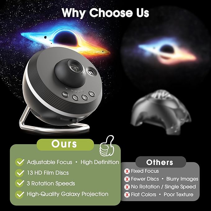 L LOHAS LED Galaxy Projector, Star Projector Planetarium Night Light, 13 in 1 HD Space Night Light Projector with Light Strip Meteor for Kids Bedroom Birthday Christmas Gift