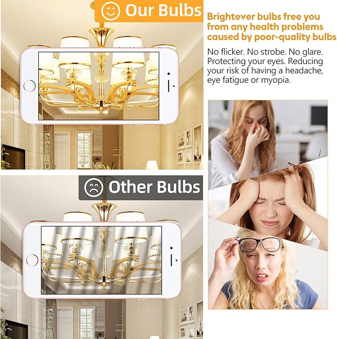 12-Pack Vintage 7W ST58 LED Edison Light Bulbs 60W Equivalent, 850Lumens, 3000K Soft Warm White, E26 Base LED Filament Bulbs, CRI90+, Antique Glass Style Great for Home, Bedroom, Office, Non-Dimmable