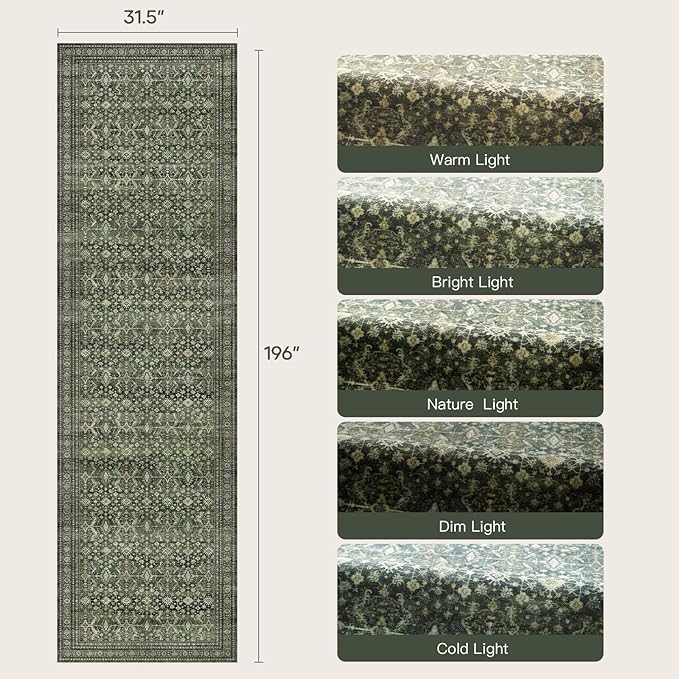 Lofus 2'6"x14' Area Rug for Hallways,Green Washable Runner Rugs with Non Slip Rubber Backing, Low Pile Soft Carpet Runner for Kitchen Bathroom Bedroom Laundry
