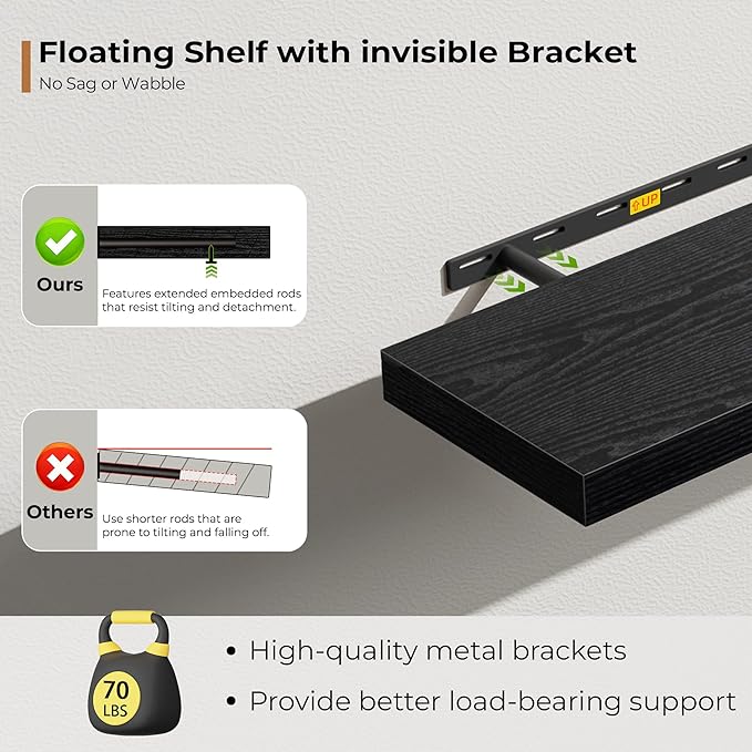 Fun Memories 55 Inch Floating Shelves for Wall, Fireplace Mantel Shelf with Invisible Heavy Duty Bracket, 8 Inch Deep Storage Shelf for Living Room, Kitchen, Farmhouse, Black