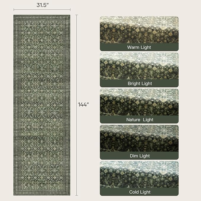 Lofus 2'6"x12' Area Rug for Hallways,Green Washable Runner Rugs with Non Slip Rubber Backing, Low Pile Soft Carpet Runner for Kitchen Bathroom Bedroom Laundry