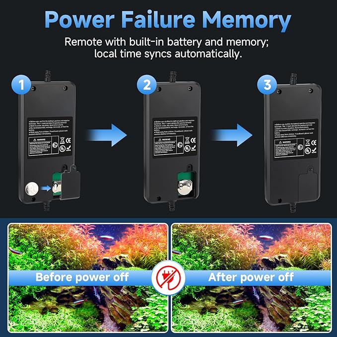 fishkeeper LED Aquarium Plant Light, 24/7 Full Spectrum Aquarium Light with 5 Nature Weather Mode, Auto On Off with Timer for 24-32 Inch Fish Tank, Adjustable Colors/Brightness with Memory Function