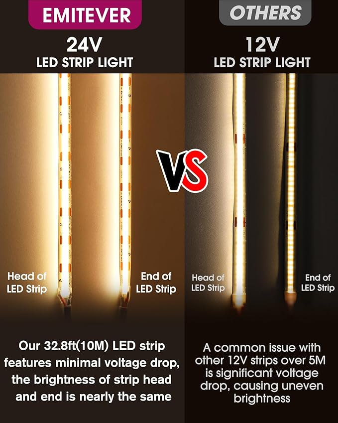 EMITEVER COB LED Strip Lights Warm White, 24V 2700K Tape Light Premium High Density 25ft, 300+Lumens/ft, 3600LEDs/Spool, Ra 90+, 3W/ft, UL Listed 5 Year Warranty (Power Supply Sold Separately)