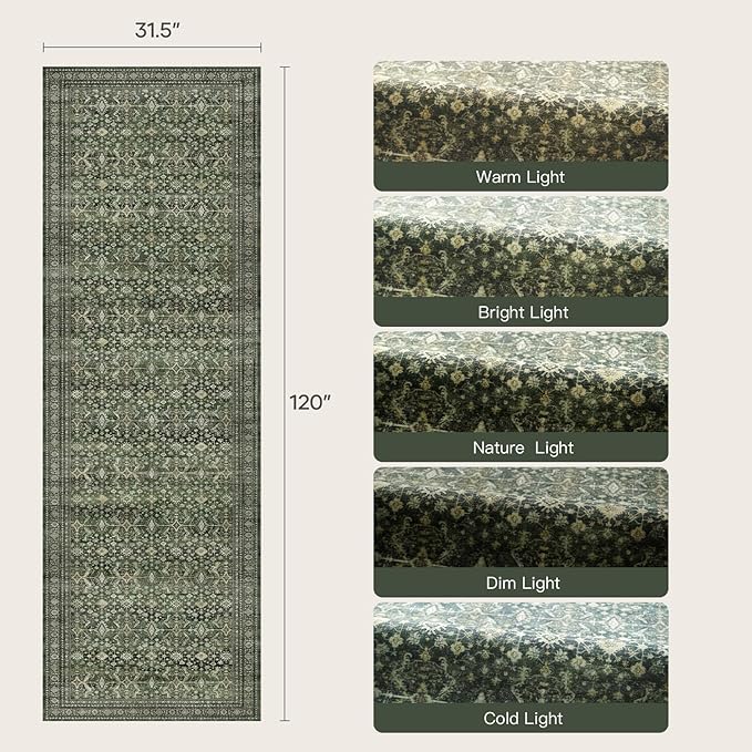Lofus 2'6"x10' Area Rug for Hallways,Green Washable Runner Rugs with Non Slip Rubber Backing, Low Pile Soft Carpet Runner for Kitchen Bathroom Bedroom Laundry