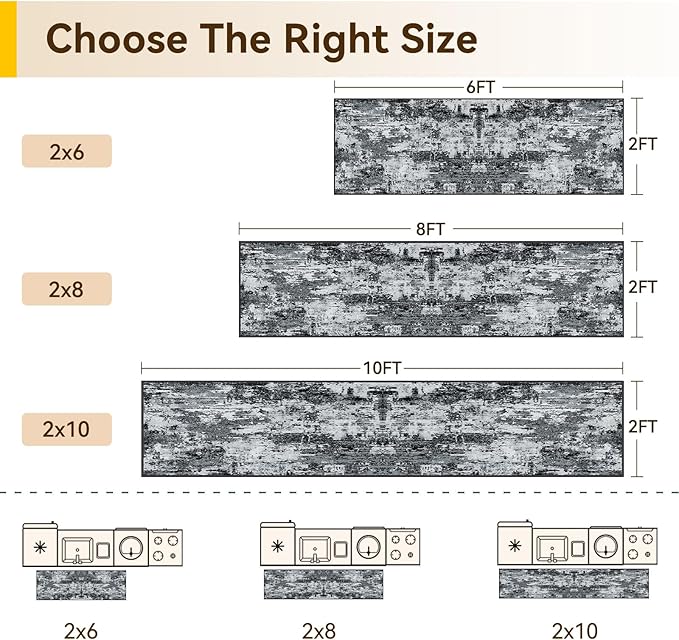 RELEANY Washable Area Rugs 2'x6' Non-Slip Modern Abstract Soft for Living Room Entryway Bedroom Nursery, Print Pattern, Black Navy Blue Gray