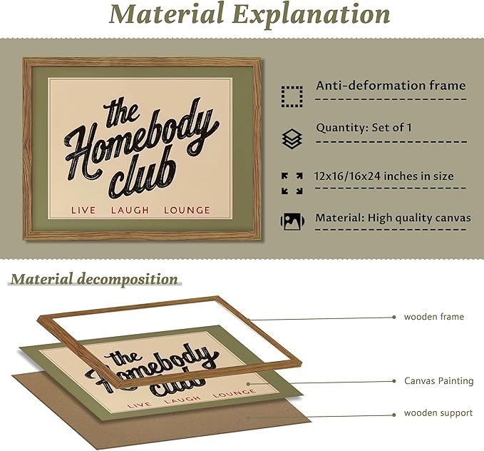 Vintage The Homebody Club Wall Art, Minimalist Live Sign Canvas Wall Decor Painting, Trendy Quote Artwork Poster Print Picture for Living Room Bedroom Homebody Gifts 16x24 Inch Framed