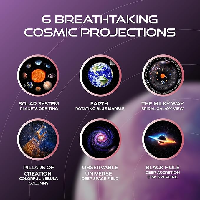4K Home Planetarium Galaxy Projector for Bedroom - Nightlight for Kids Room– Star Lights for Bedroom - Meteor Effect Ceiling Lights Projector with 7 Cosmic Nebula - Gift for Kids Adult