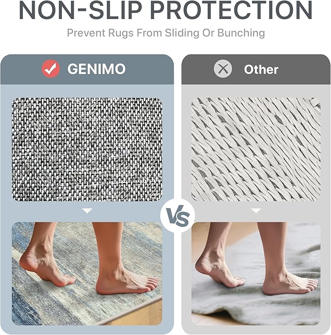 GENIMO 2X3 Washable Modern Doormat, Non-Slip Low Pile Chenille Area Rug, Small Entry Mat for Entrance Hallway Kitchen Bathroom, Dusk Tide