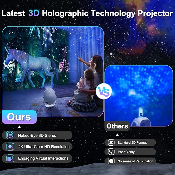 M METERXITY Star Projector, Star Light with Naked Eye 3D Technology 60+ Scene Modes, Bluetooth Speaker Night Light Projector for Home, Bedroom, Ceiling, Party, Gifts, Christmas, New Year