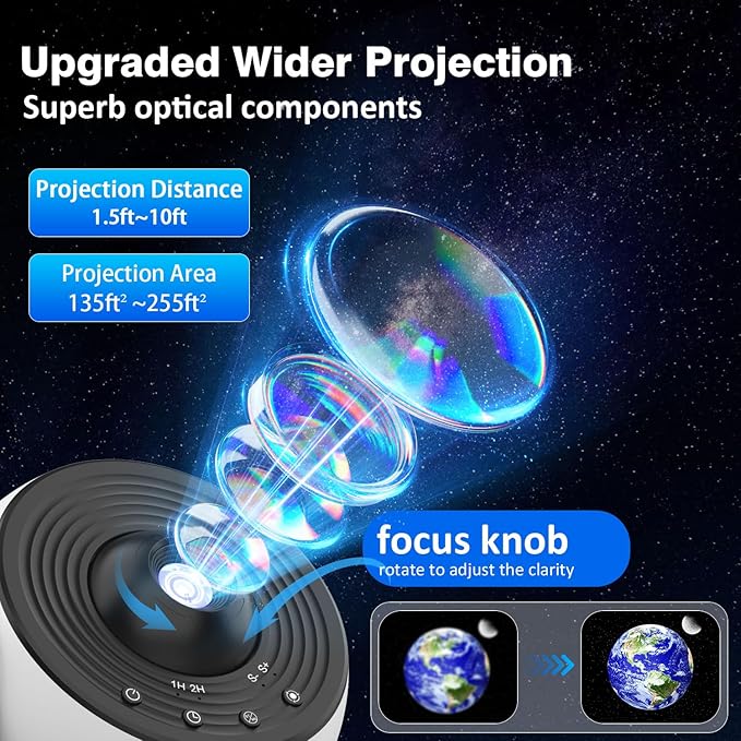 Galaxy Projector Pro for Bedroom, 13 in 1 Planetarium Star Projector with Solar System & Constellation, 360° Rotating LED Nebula Ceiling Projector, Timer Night Light for Kids Adults Room Decor & Gift