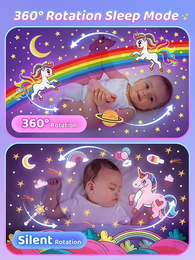 Staryou Sound Machine Baby Night Light Projector, 15 White Noise | 21 Colors | 15 Films Toddler Night Light for Kids, Remote Control Baby White Noise Machine, Unicorn Toys for Girls