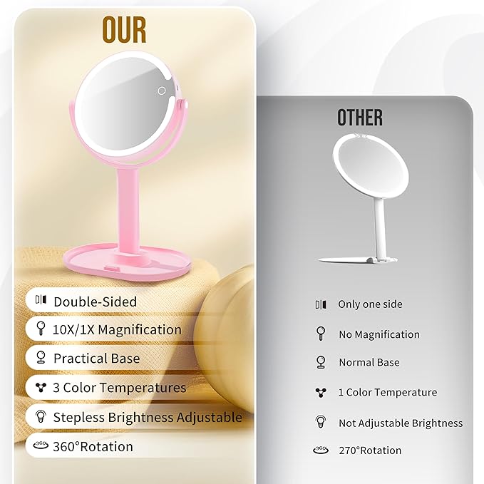 vpu Vanity Makeup Mirror with Lights, 10X/1X Double Sided Magnifying Light up Desk Mirror with Stand Cosmetic Organizer, 3 Color Brightness Adjustable 360° Rotation Detachable for Travel