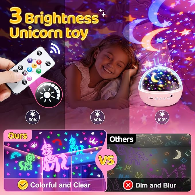Staryou Unicorn Toys for Girls Age 4-6, [93 Modes+Remote] Toys for 3 Year Old Girl, 3 Timer+3 Brightness Unicorn Gifts for Girls 4-6, 360° Rotate Night Light Projector, 6 Year Old Birthday Gifts