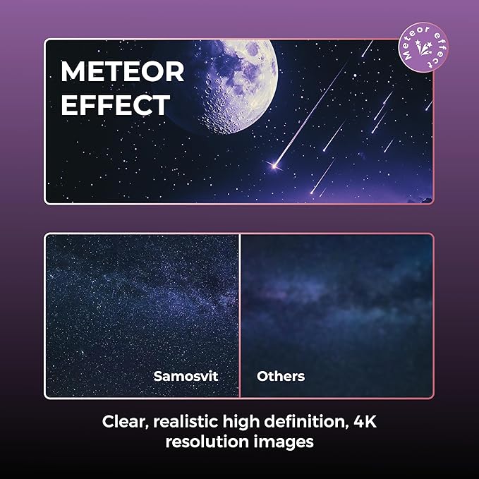 4K Home Planetarium Galaxy Projector for Bedroom - Nightlight for Kids Room– Star Lights for Bedroom - Meteor Effect Ceiling Lights Projector with 7 Cosmic Nebula - Gift for Kids Adult