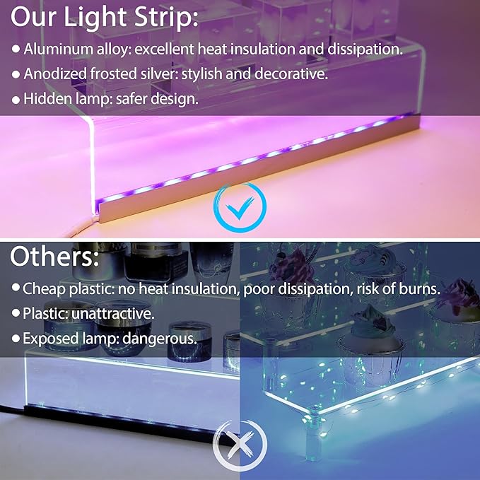 16” Acrylic Display Organizer with LED Light - 3 Tier Perfume Stand and Display Step Shelves Holder, Cologne Organizer for Men, Figures Stand, Porta Perfumes Para Tocador, Clear Riser, Dessert Shelf