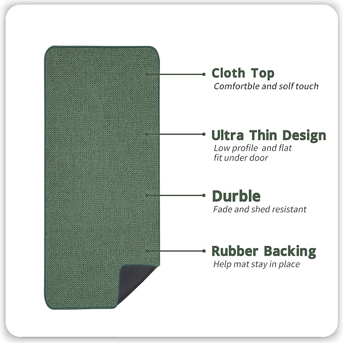 Bosap Bath Mat,Ultra Thin Bathroom Runner Rugs,Large Bath Mats for Bathroom,Quick Dry,Non-Slip,Machine Washable,Low Pile,Bath Rug,Shower Outside,Sink,Home Decor Accessories.Green,3'x4'(36x48inch)