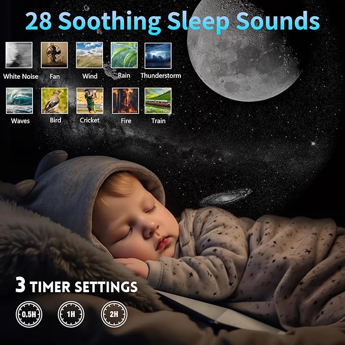[White Noise] Galaxy Projector with Sound Machine 28 Soothing Sounds Memory Function Sleeping Timer Star Light Planetarium Projector with Starry Sky Space Solar System Moon Nebula for Adults Baby Kids