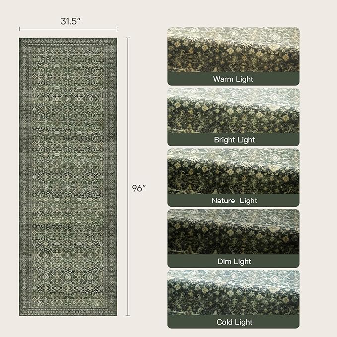 Lofus 2'6"x8' Area Rug for Hallways,Green Washable Runner Rugs with Non Slip Rubber Backing, Low Pile Soft Carpet Runner for Kitchen Bathroom Bedroom Laundry