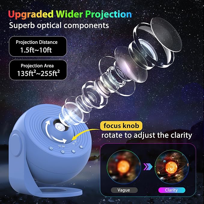 Galaxy Projector for Bedroom Pro Version, Upgraded Film Disc Star Projector for Kid 12 in 1 Planetarium Projector HD Image Adjustable Knob 360° Rotating 1/2h Timer Simple 4-Button Control
