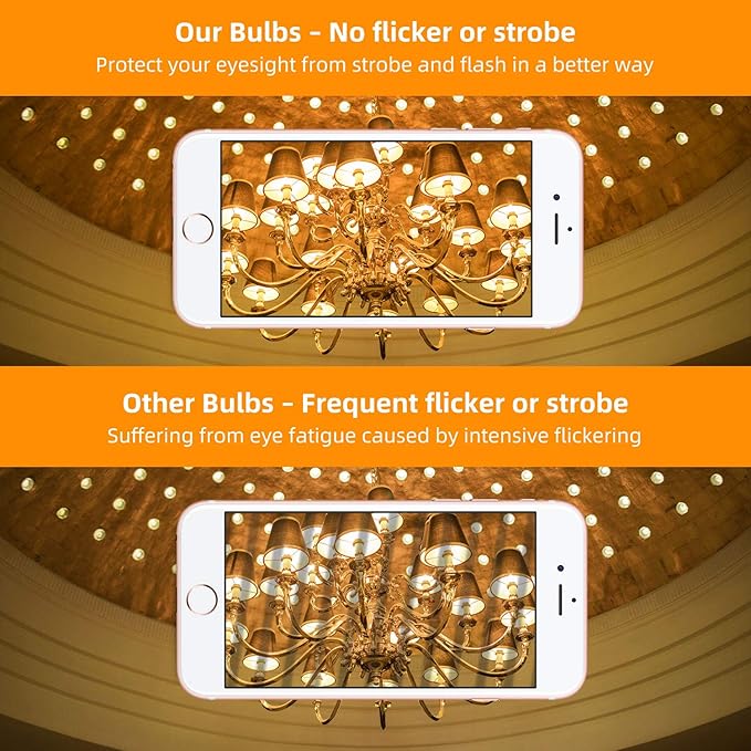 4-Pack Vintage 8W ST64 LED Edison Light Bulbs 100W Equivalent, 1400Lumens, 2700K Warm White, E26 Base LED Filament Bulbs, CRI 90+, Antique Glass Style Great for Home, Bedroom, Office, Non-Dimmable