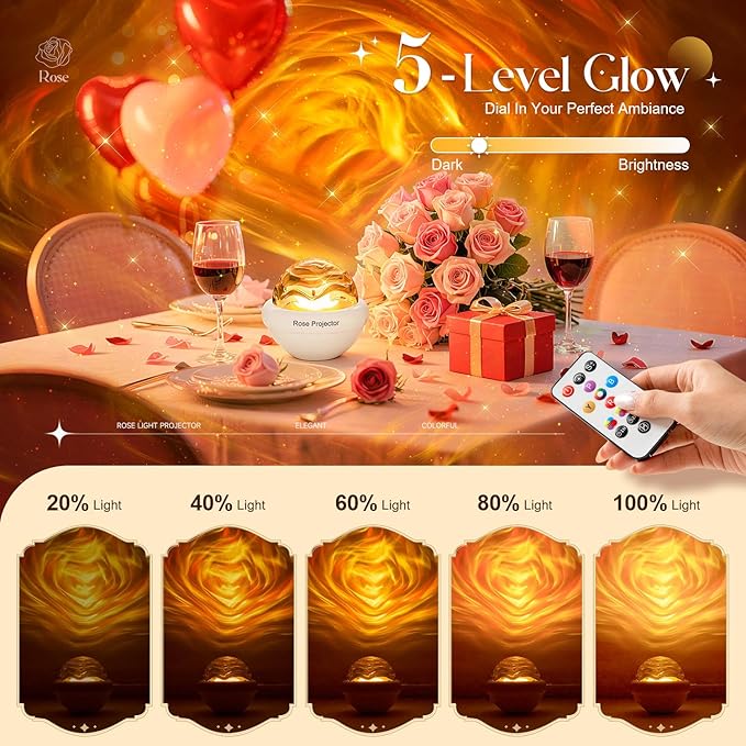 PIKOY Rose Birthday Gifts for Women Flower Lamp with 11 Mixed+4 Solid Colors, Dimmable Mothers Day Gifts for Mom, Sunset Lamp Ambient Lighting with Remote, Aurora Light Projector for Bedroom Teen Girl