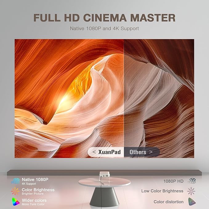 [Officially-Licensed App & Auto Focus] Light Grey Smart Standard Projector with WiFi and Bluetooth, XuanPad 4K Support Movie Projector, Portable Native 1080P Outdoor Projector with 360° Stand