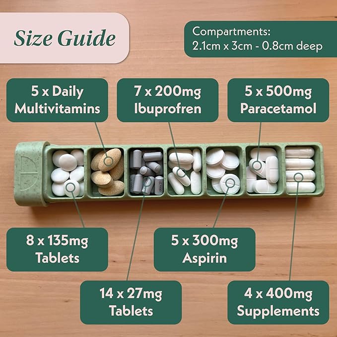 Pillar - 7-Day Pill Organizer | Weekly Medicine Pill Container Travel Box - Aesthetic Medication Holder - Stylish Travel Pill Case - Cute Small Medication Organizer 7 Day for Women (Lavender)